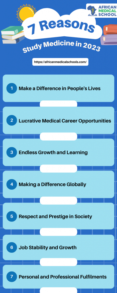 Top 7 Reasons to Study Medicine in 2023